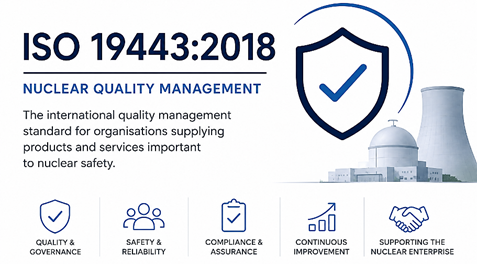 ISO19443